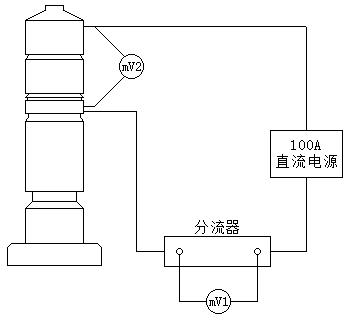 断路器导电回路电阻的测量示意图