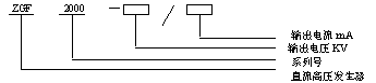 ZGF-2000高频直流高压发生器