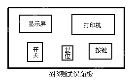 氧化锌避雷器带电测试仪